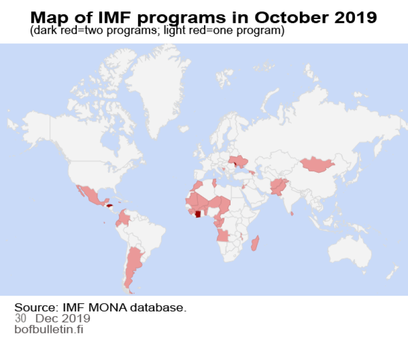 Map of IMF programs in October 2019