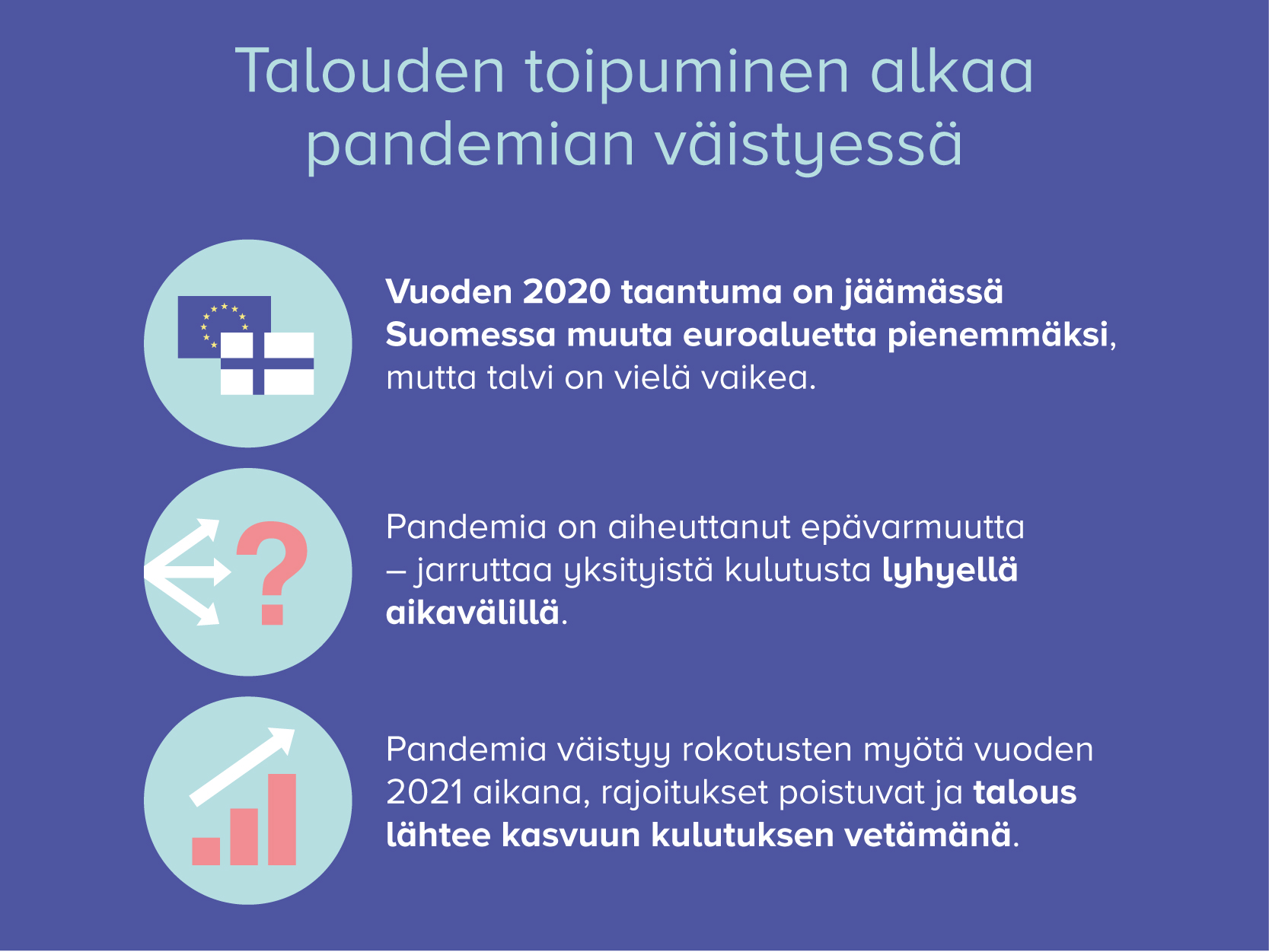 Talouden toipuminen alkaa pandemian väistyessä